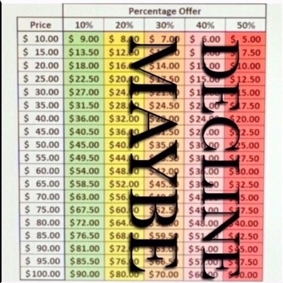 🆕 Express relaxed low rise fit shortie sho… - Picture 7 of 8